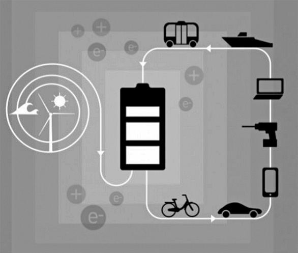 Nobel Hóa học: Pin sạc lithium-ion đưa thế giới tiếp cận cách mạng công nghệ mới Nobel Hóa học: Pin sạc lithium-ion đưa thế giới tiếp cận cách mạng công nghệ mới